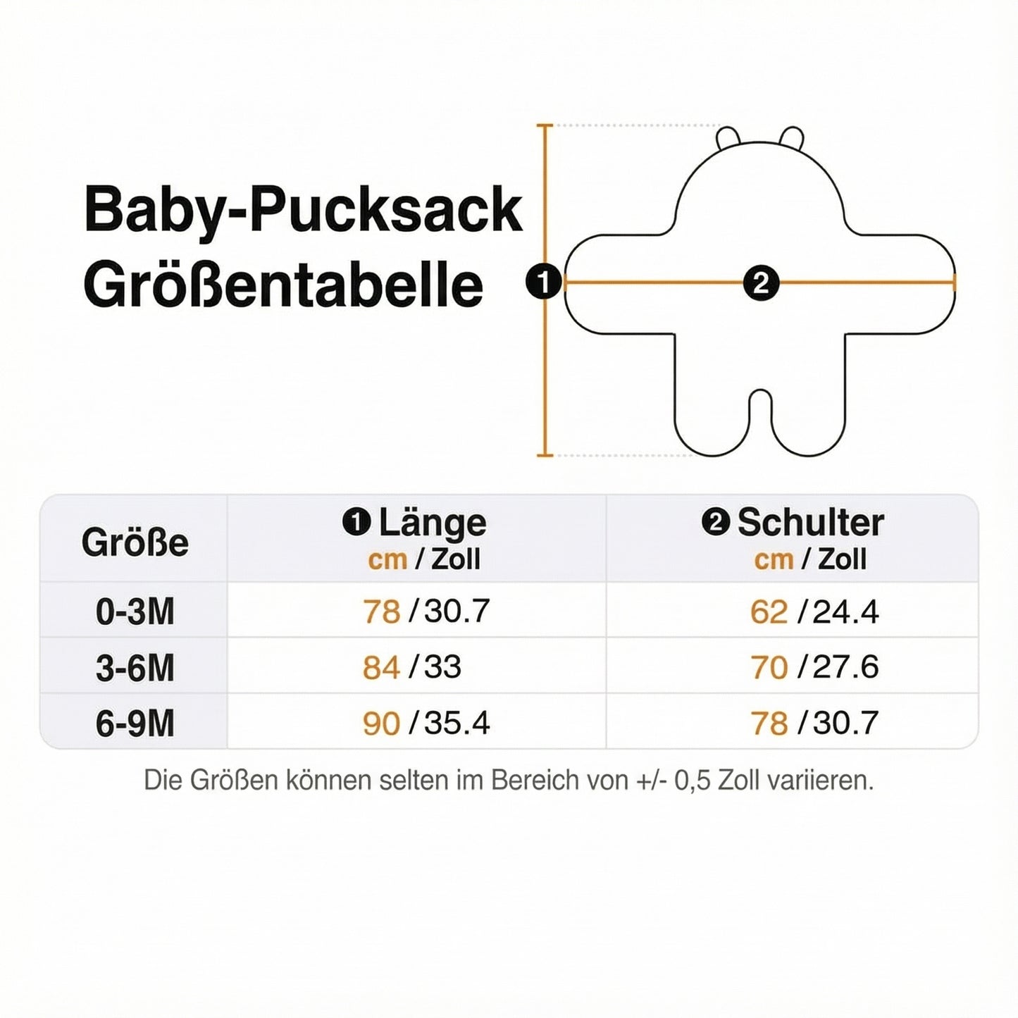 Baby Bunny Swaddle – Personalisiert und Ultraweich