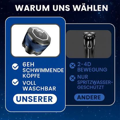 6D Wasserdichtes Kopf-Rasiererset für Männer mit Glatze