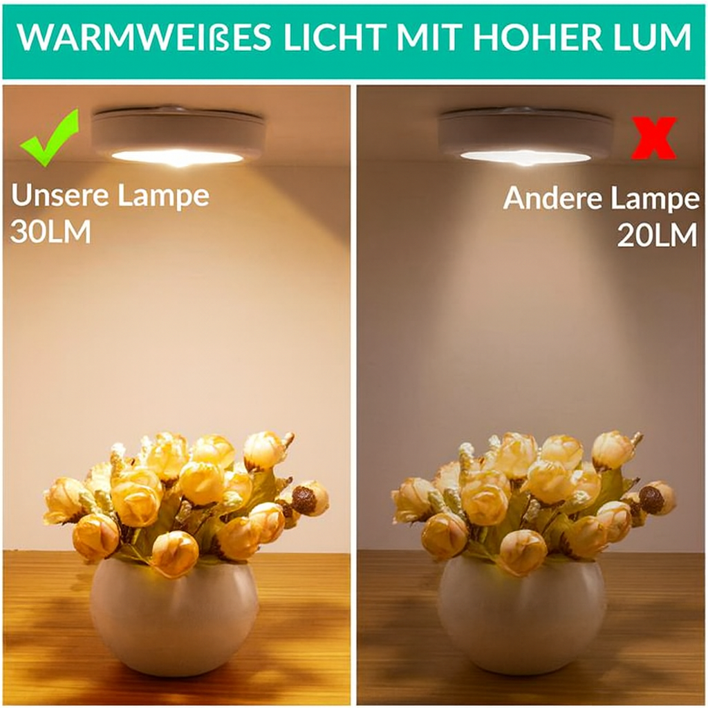 ÜBERNACHT™ SMART Ultra Sensor-LED | USB wiederaufladbar